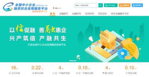 信易貸 平臺拍了拍你 佛山企業融資的好幫手來啦